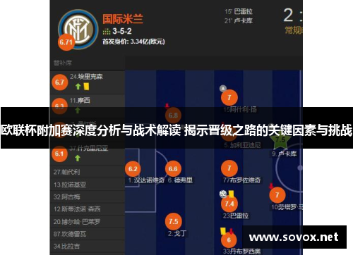 欧联杯附加赛深度分析与战术解读 揭示晋级之路的关键因素与挑战